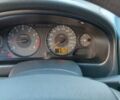 Чорний Ніссан Альмера, об'ємом двигуна 1.6 л та пробігом 210 тис. км за 4600 $, фото 5 на Automoto.ua