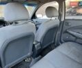 Чорний Ніссан Альмера, об'ємом двигуна 1.6 л та пробігом 300 тис. км за 4000 $, фото 4 на Automoto.ua