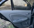 Чорний Ніссан Альмера, об'ємом двигуна 1.6 л та пробігом 300 тис. км за 4000 $, фото 8 на Automoto.ua