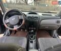 Чорний Ніссан Альмера, об'ємом двигуна 1.6 л та пробігом 140 тис. км за 5900 $, фото 1 на Automoto.ua