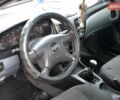 Желтый Ниссан Альмера, объемом двигателя 1.5 л и пробегом 250 тыс. км за 2500 $, фото 17 на Automoto.ua