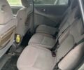 Сірий Ніссан Альмера, об'ємом двигуна 2.2 л та пробігом 320 тис. км за 2600 $, фото 1 на Automoto.ua