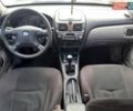 Серый Ниссан Альмера, объемом двигателя 1.8 л и пробегом 319 тыс. км за 2300 $, фото 5 на Automoto.ua