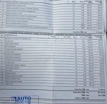 Серый Ниссан Альмера, объемом двигателя 1.5 л и пробегом 213 тыс. км за 2500 $, фото 10 на Automoto.ua
