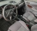 Серый Ниссан Альмера, объемом двигателя 1.5 л и пробегом 350 тыс. км за 2800 $, фото 6 на Automoto.ua