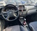 Серый Ниссан Альмера, объемом двигателя 1.5 л и пробегом 160 тыс. км за 4200 $, фото 13 на Automoto.ua