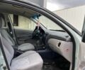 Серый Ниссан Альмера, объемом двигателя 1.8 л и пробегом 280 тыс. км за 2350 $, фото 16 на Automoto.ua