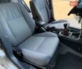 Серый Ниссан Альмера, объемом двигателя 1.5 л и пробегом 310 тыс. км за 3200 $, фото 3 на Automoto.ua