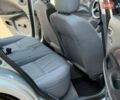 Серый Ниссан Альмера, объемом двигателя 1.5 л и пробегом 310 тыс. км за 3200 $, фото 12 на Automoto.ua
