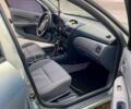Серый Ниссан Альмера, объемом двигателя 1.6 л и пробегом 122 тыс. км за 5000 $, фото 6 на Automoto.ua