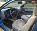 Синий Ниссан Альмера, объемом двигателя 0 л и пробегом 306 тыс. км за 2000 $, фото 16 на Automoto.ua