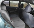 Синий Ниссан Альмера, объемом двигателя 1.5 л и пробегом 293 тыс. км за 3600 $, фото 6 на Automoto.ua