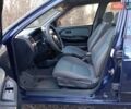 Синий Ниссан Альмера, объемом двигателя 1.4 л и пробегом 263 тыс. км за 1900 $, фото 9 на Automoto.ua