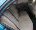 Синій Ніссан Альмера, об'ємом двигуна 1.5 л та пробігом 300 тис. км за 2900 $, фото 3 на Automoto.ua