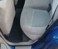 Синий Ниссан Альмера, объемом двигателя 1.5 л и пробегом 200 тыс. км за 2500 $, фото 5 на Automoto.ua