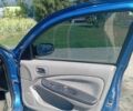 Синій Ніссан Альмера, об'ємом двигуна 1.4 л та пробігом 163 тис. км за 2294 $, фото 2 на Automoto.ua