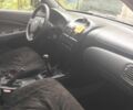 Синій Ніссан Альмера, об'ємом двигуна 0 л та пробігом 250 тис. км за 4000 $, фото 4 на Automoto.ua