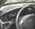 Синій Ніссан Альмера, об'ємом двигуна 0 л та пробігом 250 тис. км за 4000 $, фото 1 на Automoto.ua