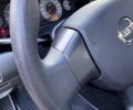 Синій Ніссан Альмера, об'ємом двигуна 1.6 л та пробігом 21 тис. км за 7900 $, фото 4 на Automoto.ua