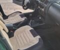 Зеленый Ниссан Альмера, объемом двигателя 1.6 л и пробегом 3 тыс. км за 2800 $, фото 7 на Automoto.ua