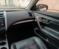 Белый Ниссан Альтима, объемом двигателя 2.49 л и пробегом 213 тыс. км за 7800 $, фото 10 на Automoto.ua