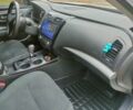 Ниссан Альтима 2015 в Павлограде на Automoto.ua Белый Ниссан Альтима, объемом двигателя 2.5 л и пробегом 241 тыс. км за 9900 $, фото 16 на Automoto.ua