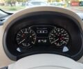 Білий Ніссан Альтіма, об'ємом двигуна 2.49 л та пробігом 162 тис. км за 10000 $, фото 15 на Automoto.ua