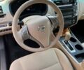 Білий Ніссан Альтіма, об'ємом двигуна 2.49 л та пробігом 180 тис. км за 8500 $, фото 10 на Automoto.ua