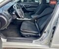 Білий Ніссан Альтіма, об'ємом двигуна 2.49 л та пробігом 189 тис. км за 7999 $, фото 12 на Automoto.ua