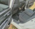 Ниссан Альтима 2015 в Павлограде на Automoto.ua Белый Ниссан Альтима, объемом двигателя 2.5 л и пробегом 241 тыс. км за 9900 $, фото 15 на Automoto.ua