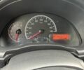 Белый Ниссан Альтима, объемом двигателя 1.2 л и пробегом 68 тыс. км за 7499 $, фото 7 на Automoto.ua