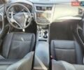 Білий Ніссан Альтіма, об'ємом двигуна 2.49 л та пробігом 164 тис. км за 1600 $, фото 6 на Automoto.ua
