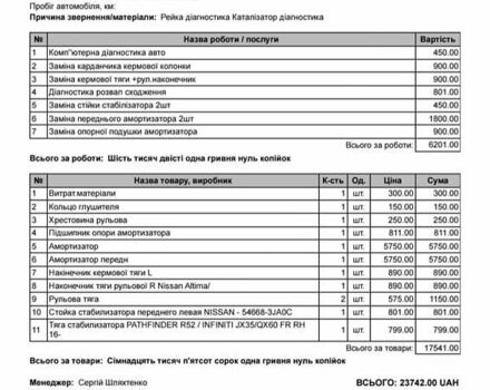 Белый Ниссан Альтима, объемом двигателя 2.49 л и пробегом 132 тыс. км за 12999 $, фото 12 на Automoto.ua