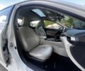 Белый Ниссан Альтима, объемом двигателя 2.5 л и пробегом 25 тыс. км за 8900 $, фото 15 на Automoto.ua