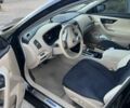 Чорний Ніссан Альтіма, об'ємом двигуна 2.5 л та пробігом 80 тис. км за 8900 $, фото 4 на Automoto.ua