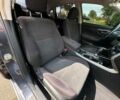 Чорний Ніссан Альтіма, об'ємом двигуна 2.5 л та пробігом 180 тис. км за 9490 $, фото 28 на Automoto.ua