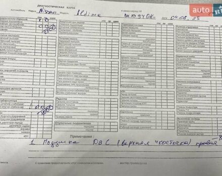 Черный Ниссан Альтима, объемом двигателя 2.49 л и пробегом 189 тыс. км за 10200 $, фото 27 на Automoto.ua