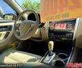 Ниссан Альтима, объемом двигателя 2.5 л и пробегом 246 тыс. км за 8800 $, фото 5 на Automoto.ua