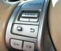 Ниссан Альтима, объемом двигателя 2.5 л и пробегом 94 тыс. км за 8700 $, фото 23 на Automoto.ua