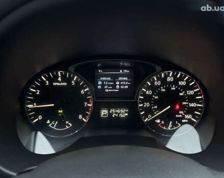 Ниссан Альтима, объемом двигателя 0 л и пробегом 255 тыс. км за 10490 $, фото 18 на Automoto.ua