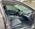 Ниссан Альтима, объемом двигателя 2.5 л и пробегом 157 тыс. км за 8999 $, фото 24 на Automoto.ua