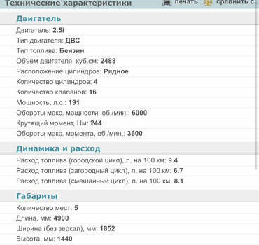 Ниссан Альтима, объемом двигателя 2.49 л и пробегом 30 тыс. км за 15500 $, фото 1 на Automoto.ua