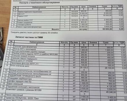 Серый Ниссан Альтима, объемом двигателя 2.5 л и пробегом 320 тыс. км за 8800 $, фото 36 на Automoto.ua