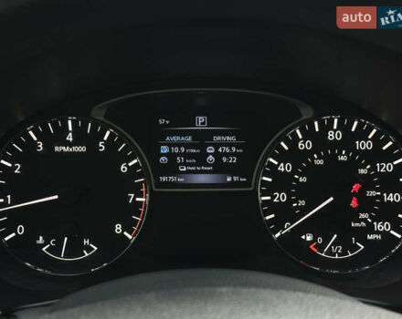 Ниссан Альтима 2016 в Николаеве на Automoto.ua Серый Ниссан Альтима, объемом двигателя 2.49 л и пробегом 191 тыс. км за 9999 $, фото 10 на Automoto.ua