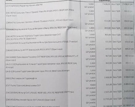 Сірий Ніссан Альтіма, об'ємом двигуна 2.49 л та пробігом 230 тис. км за 1700 $, фото 6 на Automoto.ua