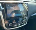 Сірий Ніссан Альтіма, об'ємом двигуна 2.5 л та пробігом 74 тис. км за 6500 $, фото 15 на Automoto.ua