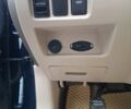 Синий Ниссан Альтима, объемом двигателя 2.5 л и пробегом 120 тыс. км за 7450 $, фото 15 на Automoto.ua