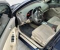 Синій Ніссан Альтіма, об'ємом двигуна 2.5 л та пробігом 258 тис. км за 5000 $, фото 6 на Automoto.ua