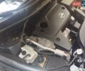 Синий Ниссан Альтима, объемом двигателя 2.49 л и пробегом 246 тыс. км за 8900 $, фото 21 на Automoto.ua