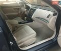 Синий Ниссан Альтима, объемом двигателя 2.49 л и пробегом 246 тыс. км за 8900 $, фото 3 на Automoto.ua